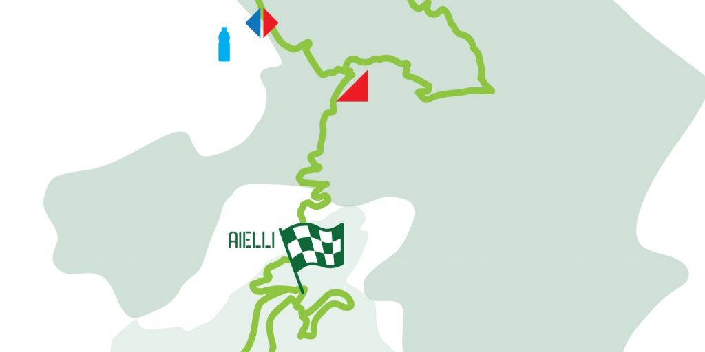 Sirente Bike Marathon 14052023 planimetria percorso point to point